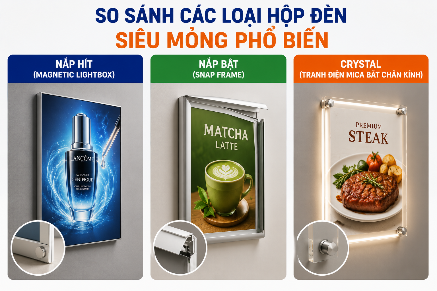 so sánh các loại hộp đèn siêu mỏng